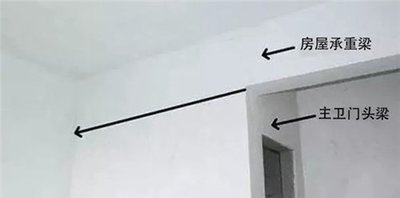 ֧���������